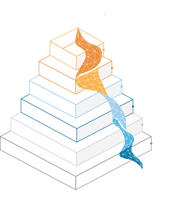 Flowmesh's B2B offerings include content and copy writing and editing